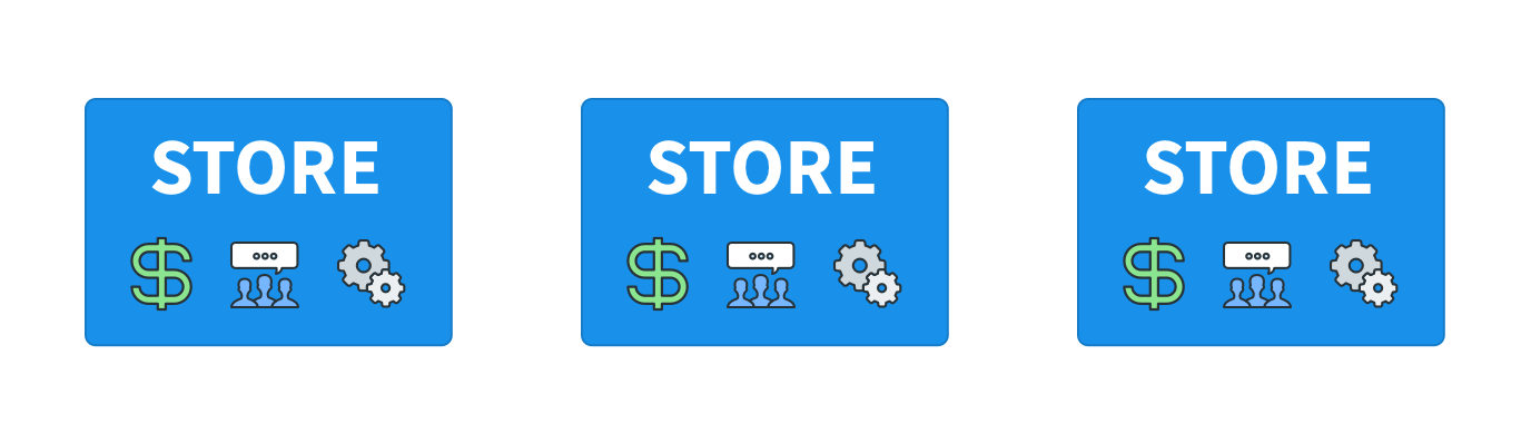 Metorik store diagram