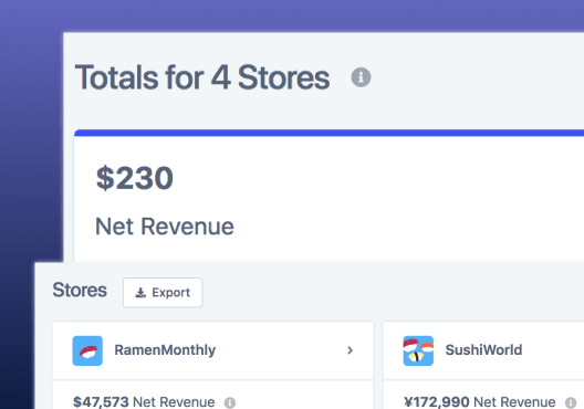 Multi-Store Dashboard